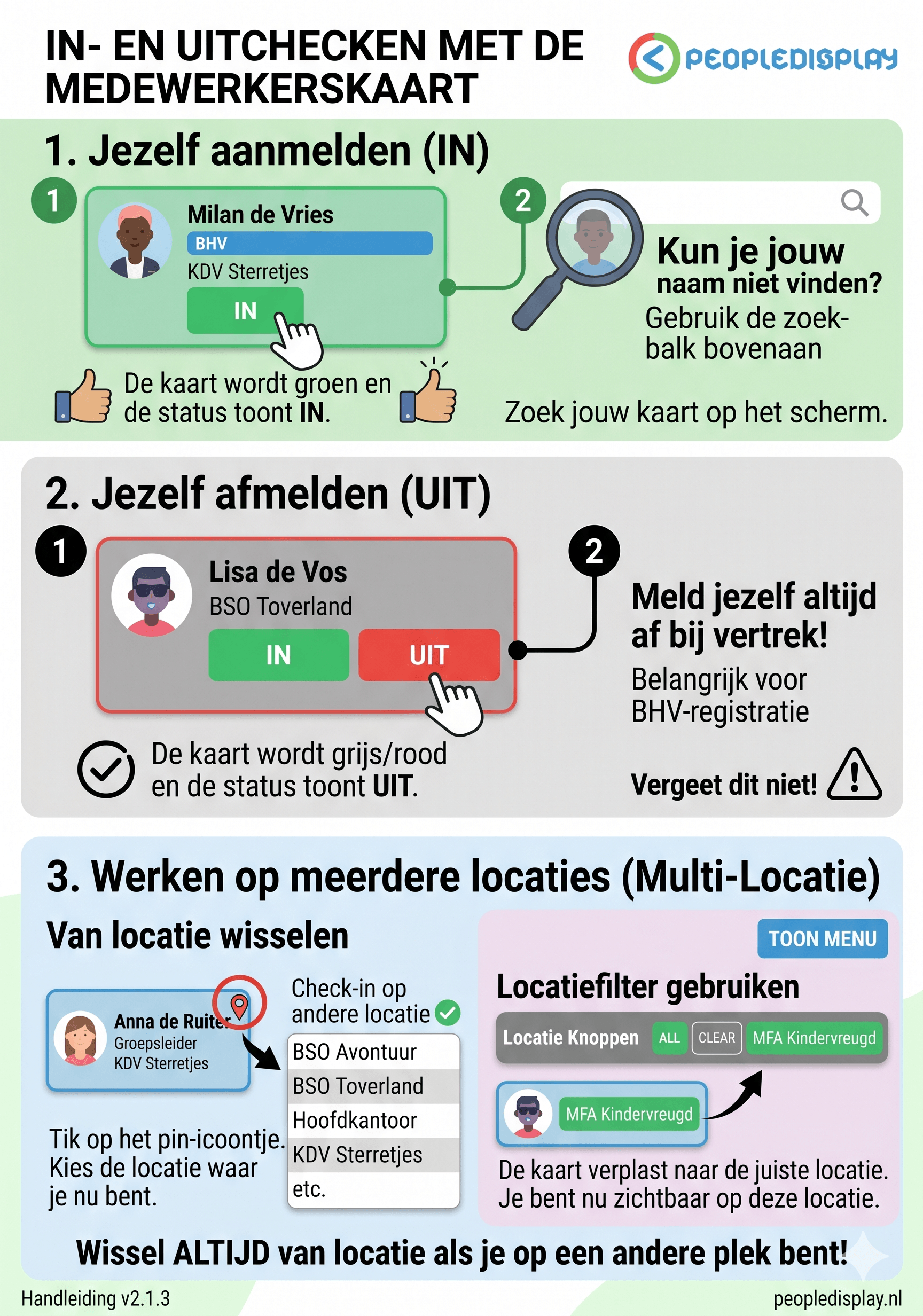 infographic in uit checken 1